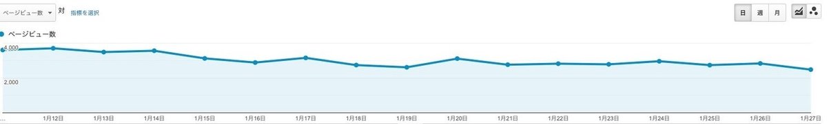 スクリーンショット 2021-01-27 23.13.33