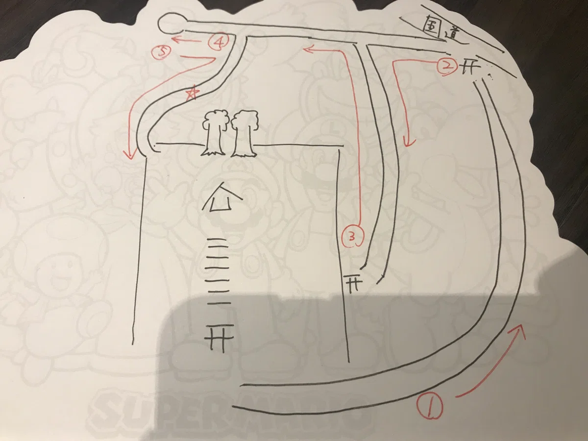 画像8