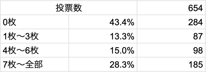 スクリーンショット 2021-01-28 0.25.13