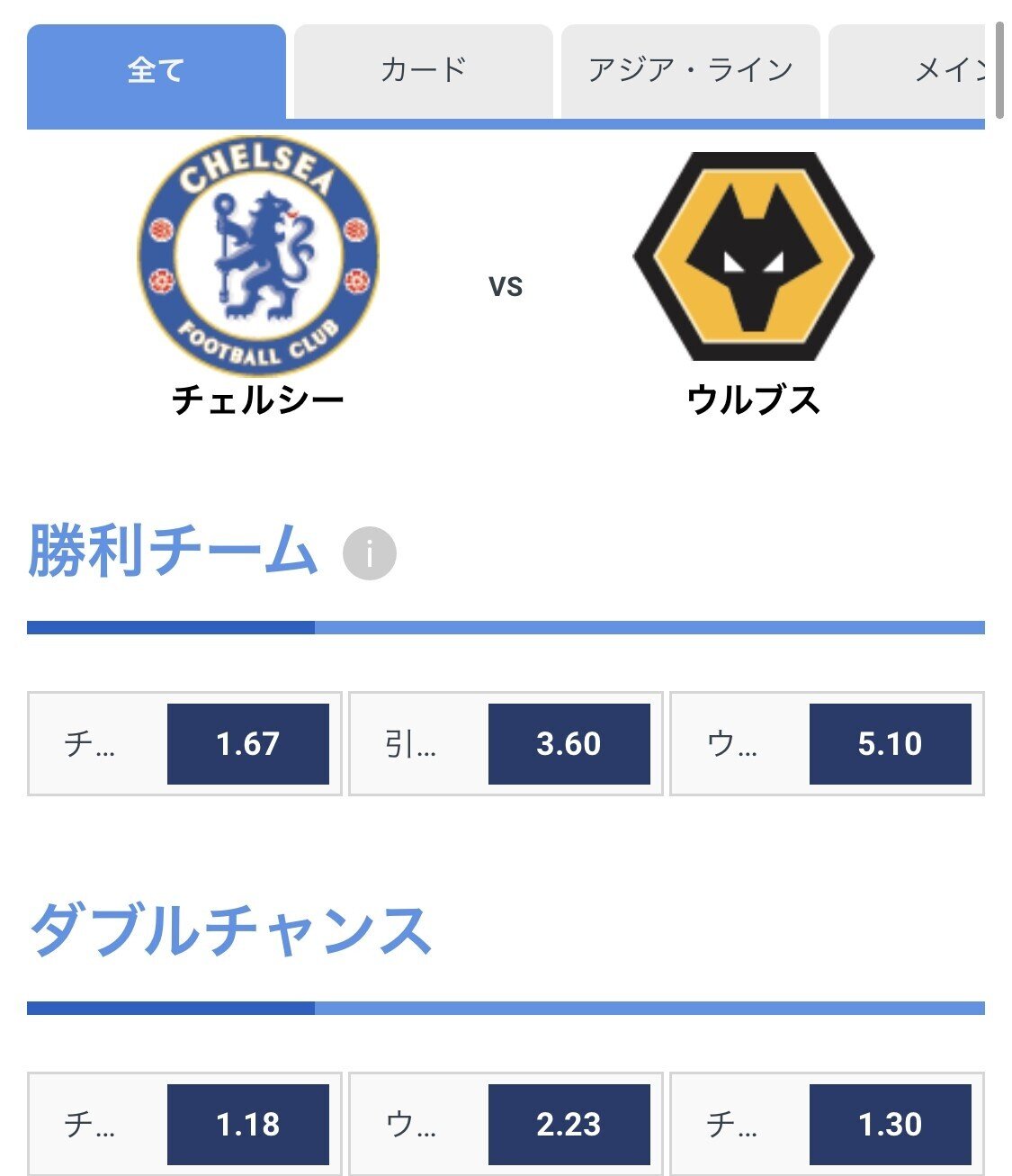 21 1 27本日の予想 サッカー予想師 Beebet Note