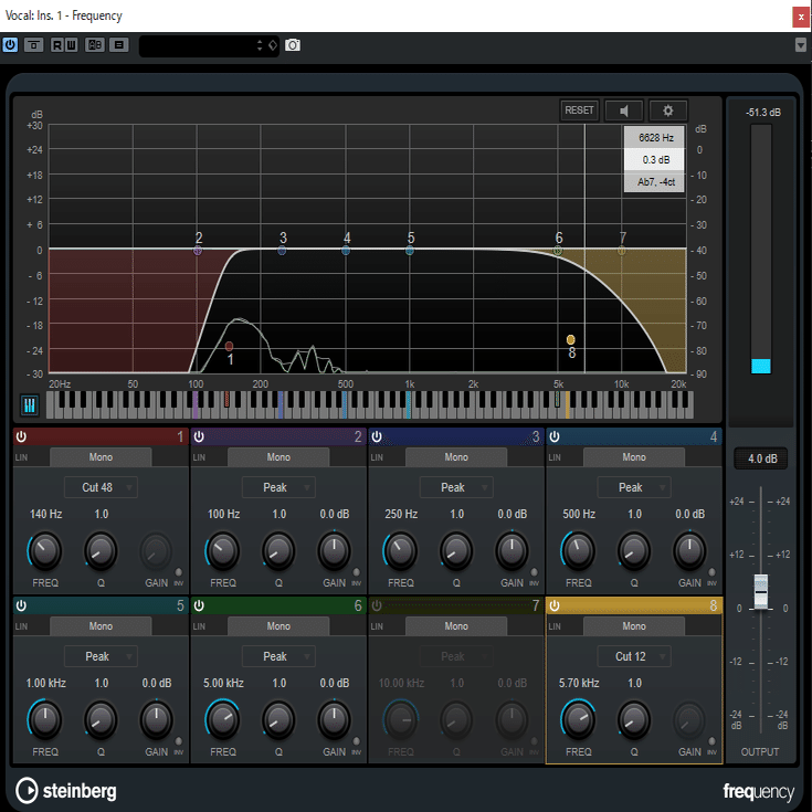Cubase Obs を使ってボイチェン配信する方法 チノ Note