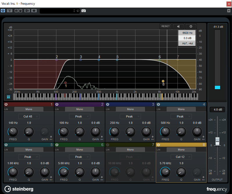 Cubase Obs を使ってボイチェン配信する方法 ちのん Note Cubase Obs を使ってボイチェン配信する方法 ちのん Note