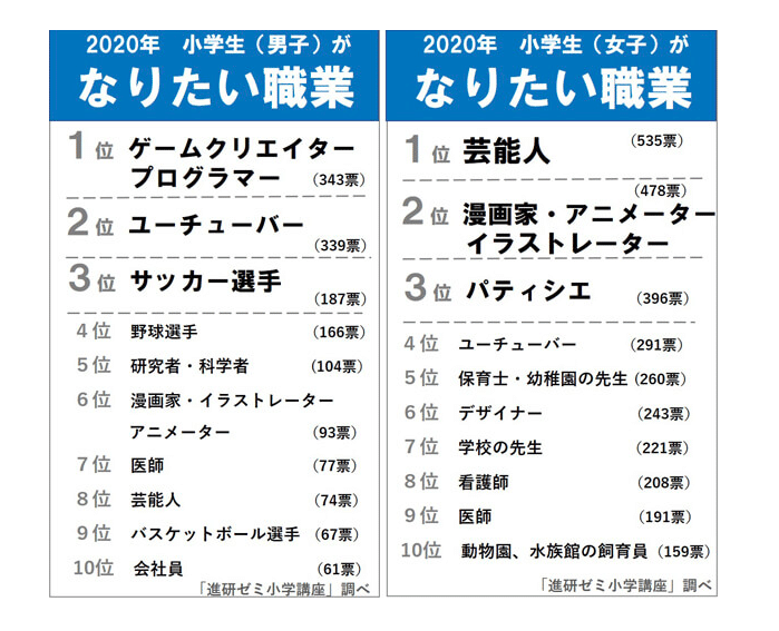 スクリーンショット 2021-01-28 3.17.06