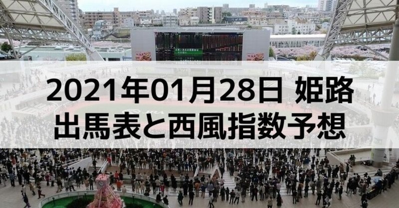 [競馬]2021年01月28日姫路開催全レース予想出馬表