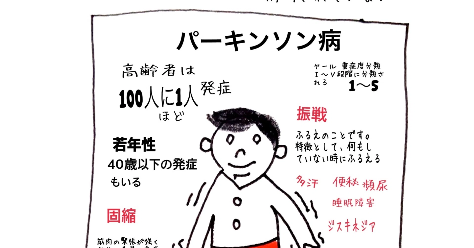 ジスキネジア