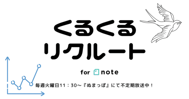 つば九郎の年俸と仕事不足な静岡と声優の専門学校での話 Hrマガジン Note つば九郎の年俸と仕事不足な静岡と声優の専門学校での話 Hrマガジン Note