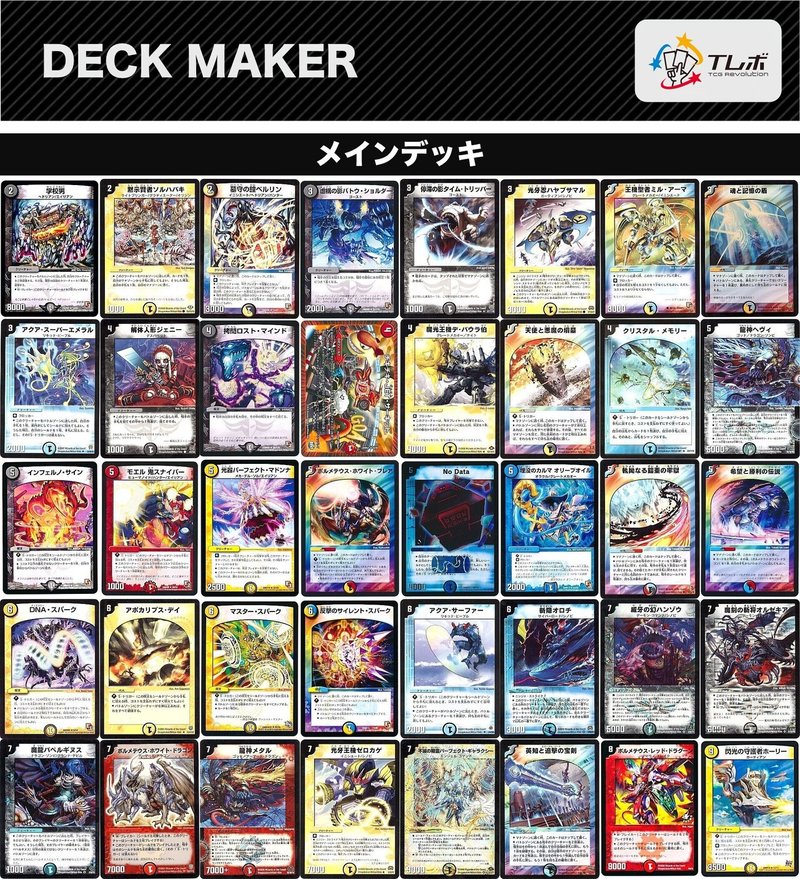 相棒との出会い Chuta Note