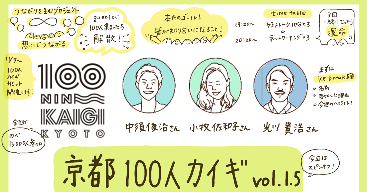 京都１００人カイギ Vol 1 5をグラレコ 田中暖子 タナカハルコ Note