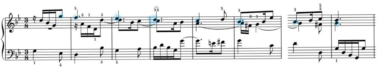 バッハ シンフォニア第11番 解説 Bwv797 松田祐輔 ピアノ Note