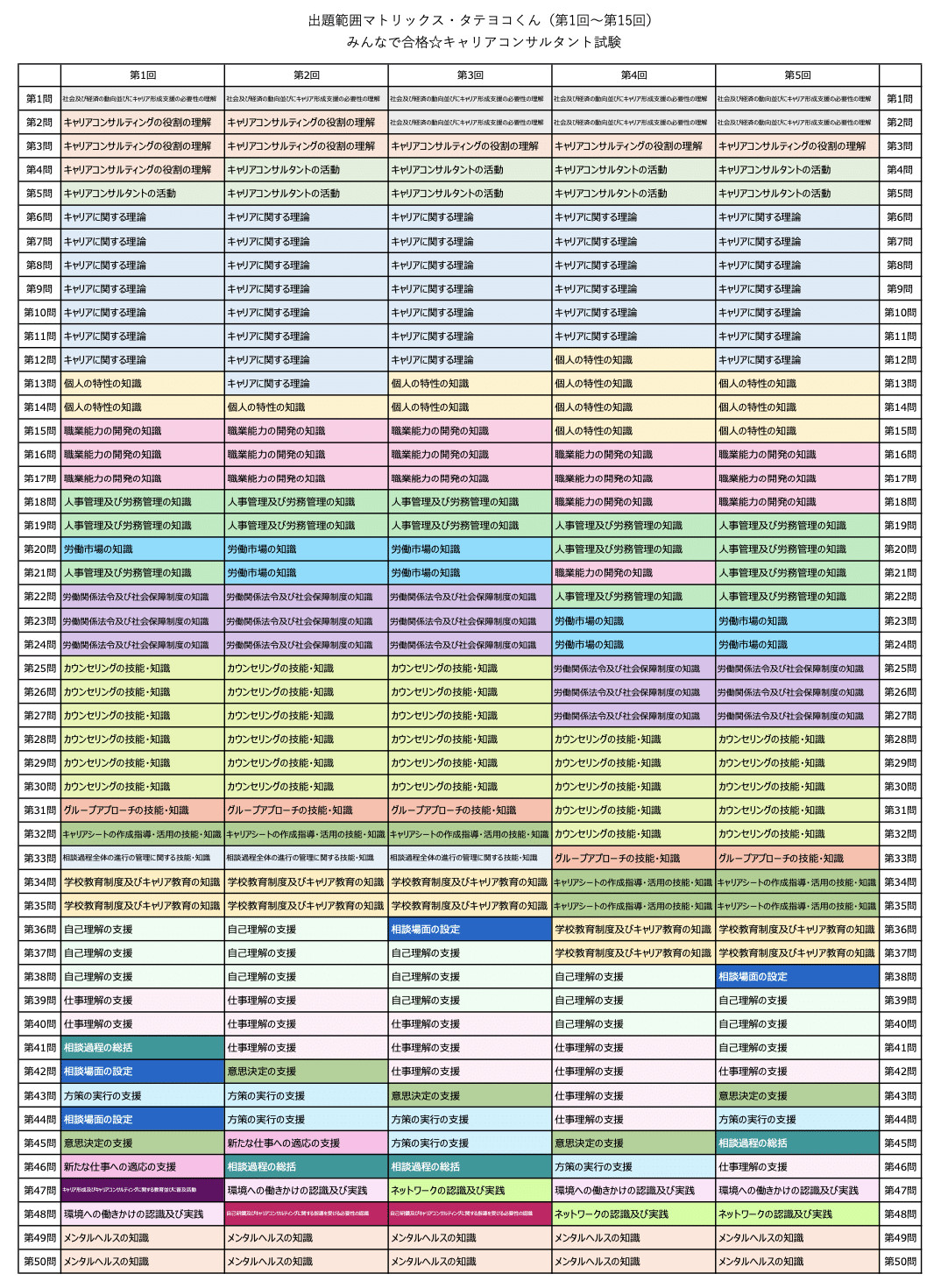 スクリーンショット 2021-01-28 15.12.14