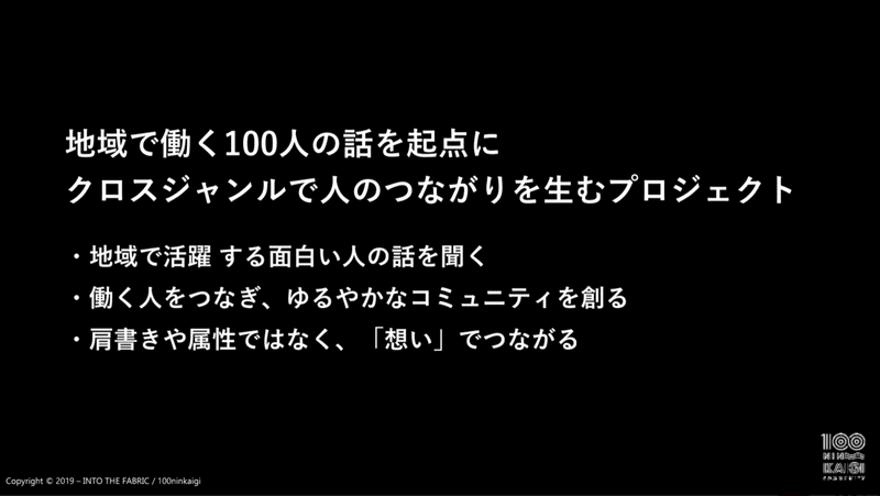 スクリーンショット 2021-01-28 15.38.51