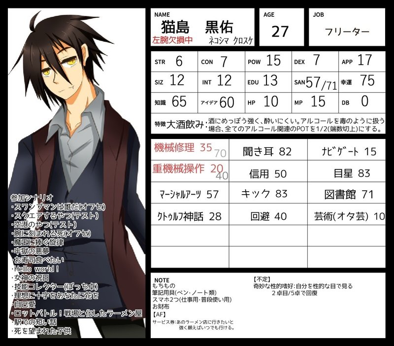 探索者まとめ かお Trpgとゲーム垢 Note