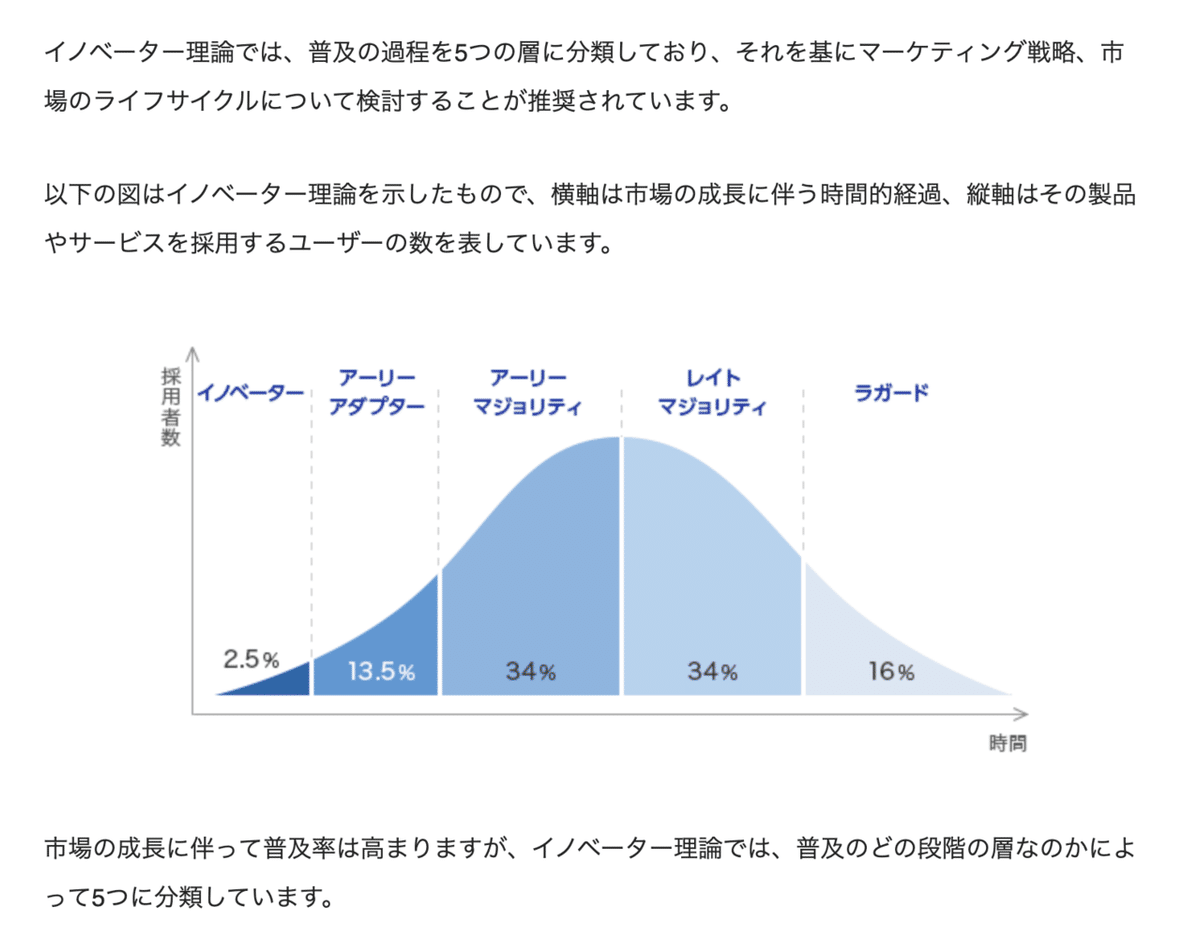 スクリーンショット 2021-01-28 16.09.58