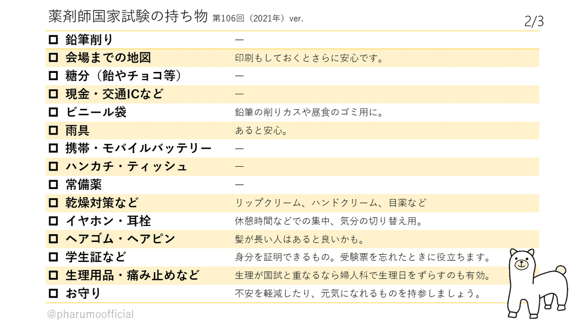 薬剤師国家試験の持ち物リスト_2