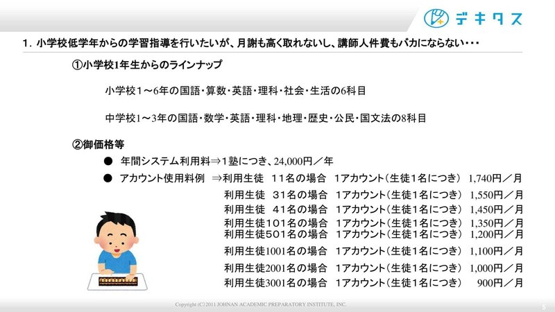 「デキタス」基本プレゼン資料(EDX EXPO用) (1)-05