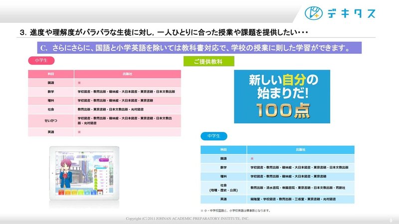 「デキタス」基本プレゼン資料（ＥＤＸ　ＥＸＰＯ用） (1)-09