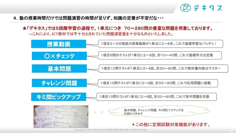 「デキタス」基本プレゼン資料（ＥＤＸ　ＥＸＰＯ用） (1)-10