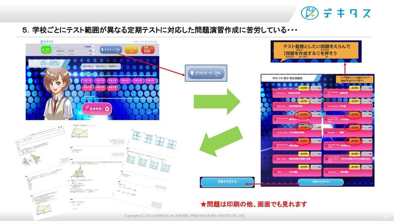 「デキタス」基本プレゼン資料(EDX EXPO用) (1)-11