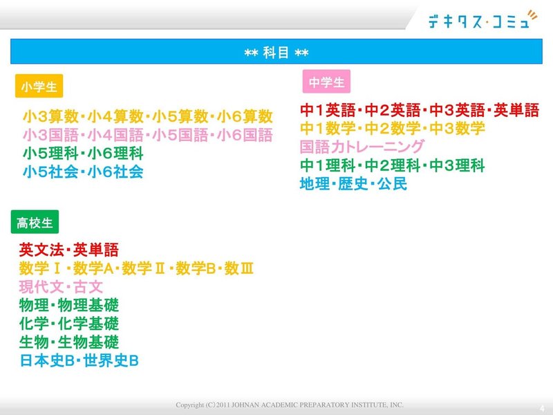 「デキタス・コミュ」基本プレゼン資料(EDX EXPO用) (1)-04