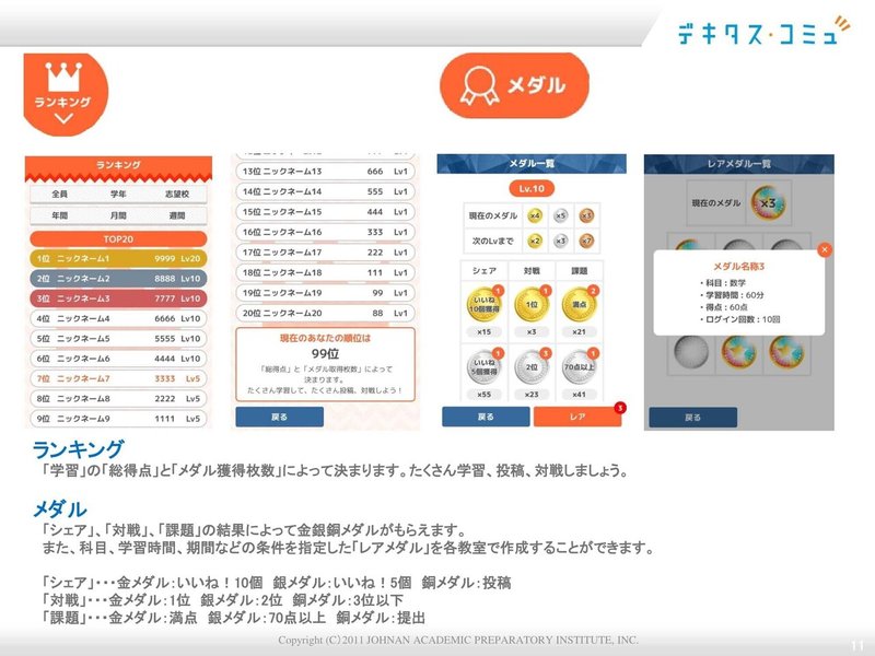 「デキタス・コミュ」基本プレゼン資料（ＥＤＸ　ＥＸＰＯ用） (1)-11