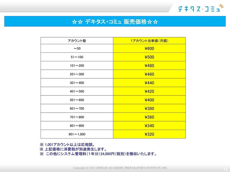 「デキタス・コミュ」基本プレゼン資料(EDX EXPO用) (1)-12