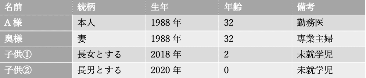 スクリーンショット 2021-01-28 18.49.02