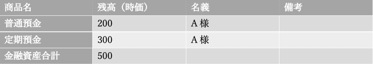 スクリーンショット 2021-01-28 18.52.07