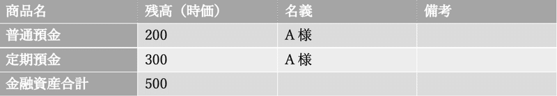 スクリーンショット 2021-01-28 18.52.07