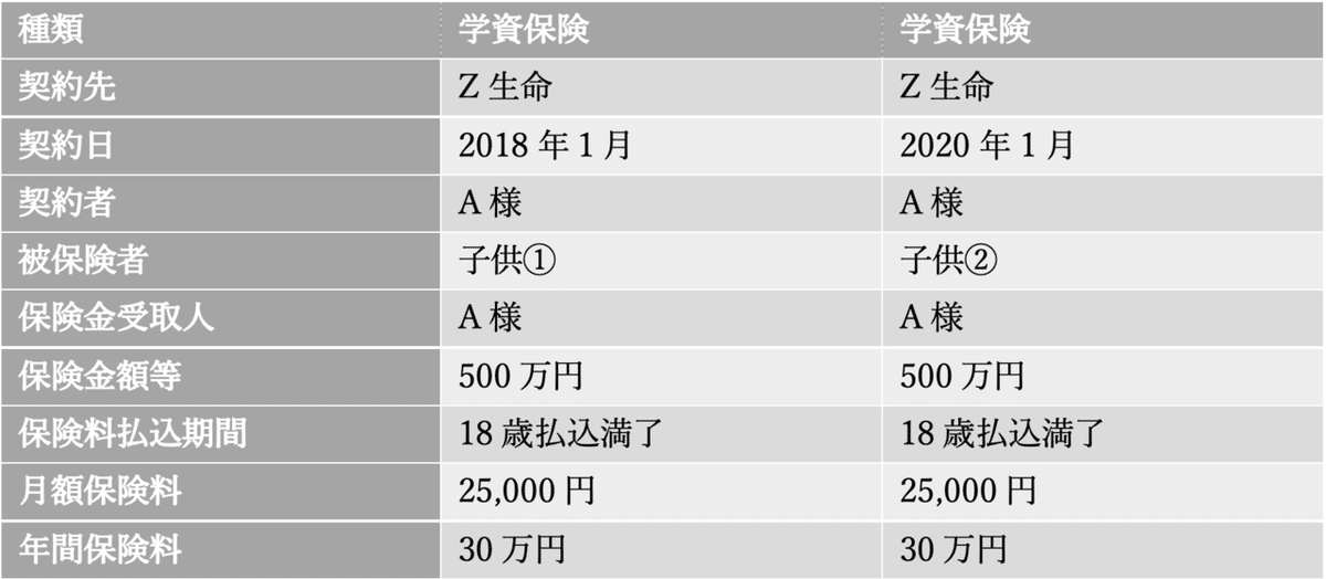 スクリーンショット 2021-01-28 19.10.58