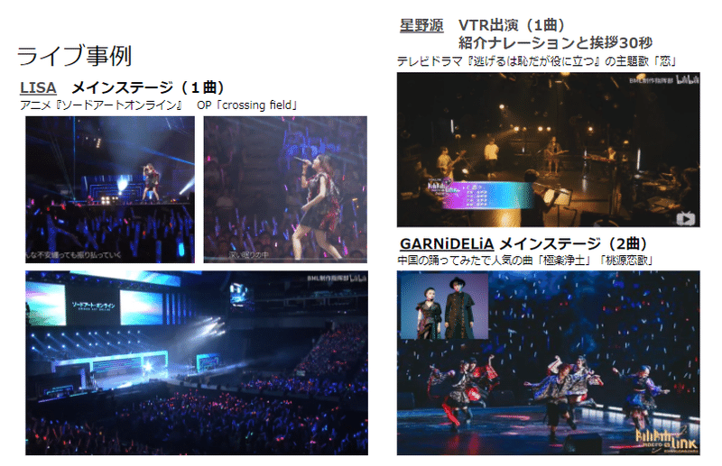 アニサマ17 Bilibili アニサマ17 Bilibili