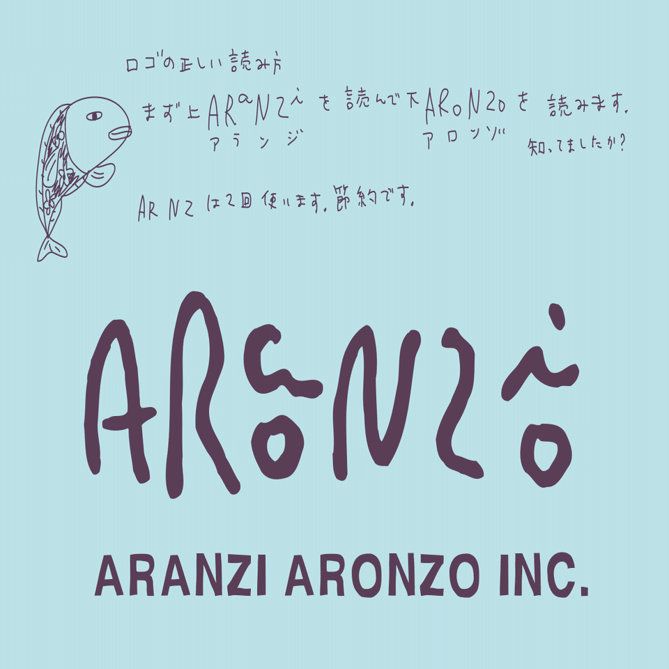 アランジアロンゾ 説明2 1991年 ブルーとえんじ色とややこしい会社名からのスタート