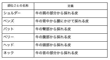 スクリーンショット 2021-01-28 21.29.51