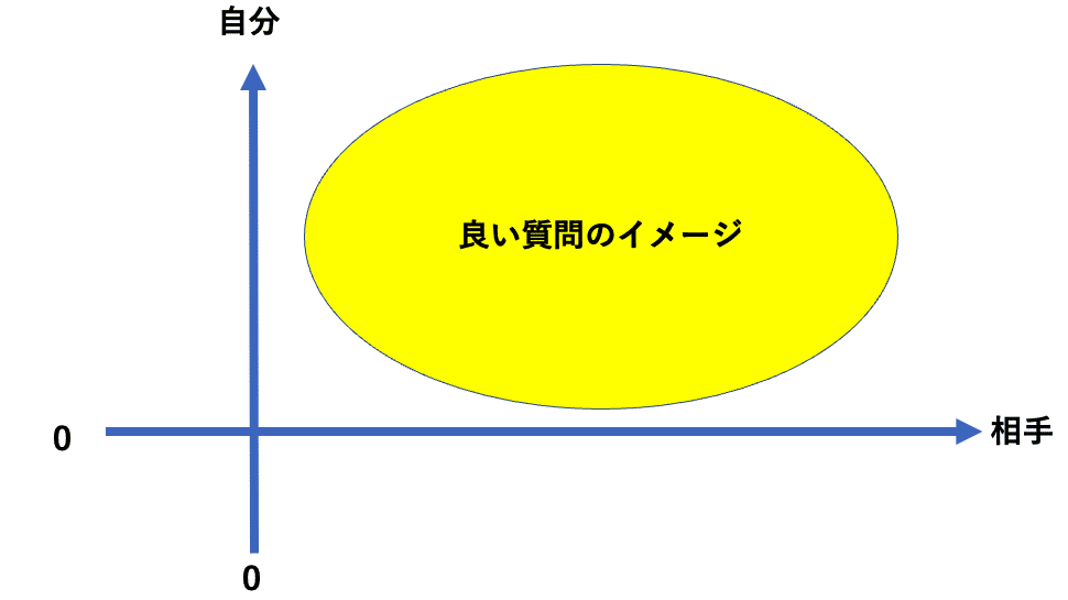 スクリーンショット 2021-01-28 16.45.48