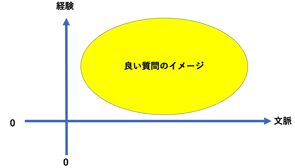 スクリーンショット 2021-01-28 16.46.20
