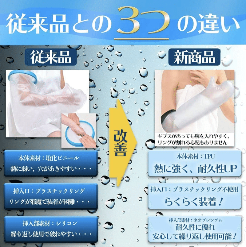 骨折や捻挫などでギプスや包帯を巻いてのお風呂 どうしてる Sparklesky Note 骨折や捻挫などでギプスや包帯を巻いてのお風呂 どうしてる Sparklesky Note