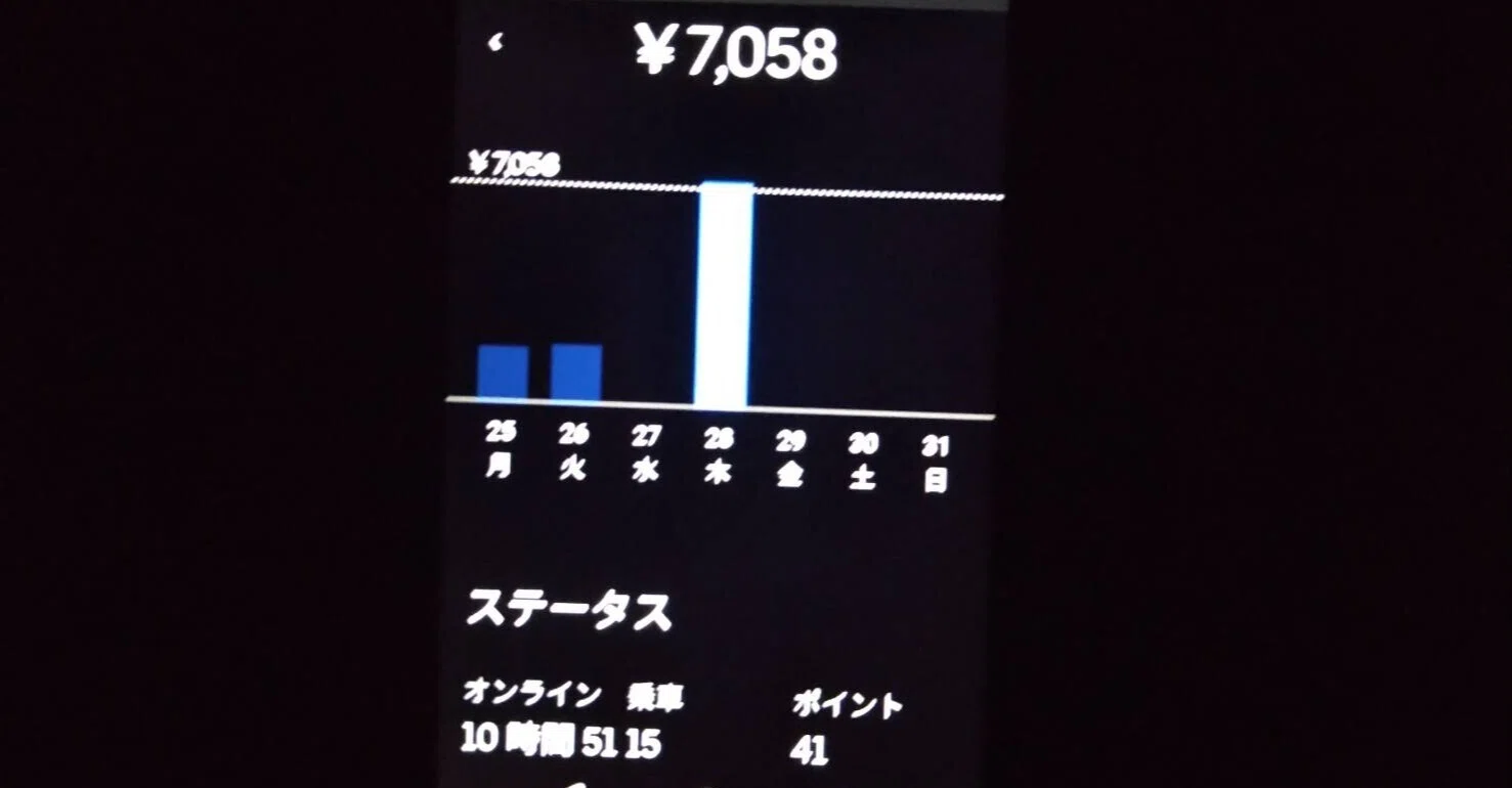 Uber Eatsと日跨ぎクエスト達成まであと一件届かず・・・｜鬼 ナナトラ 