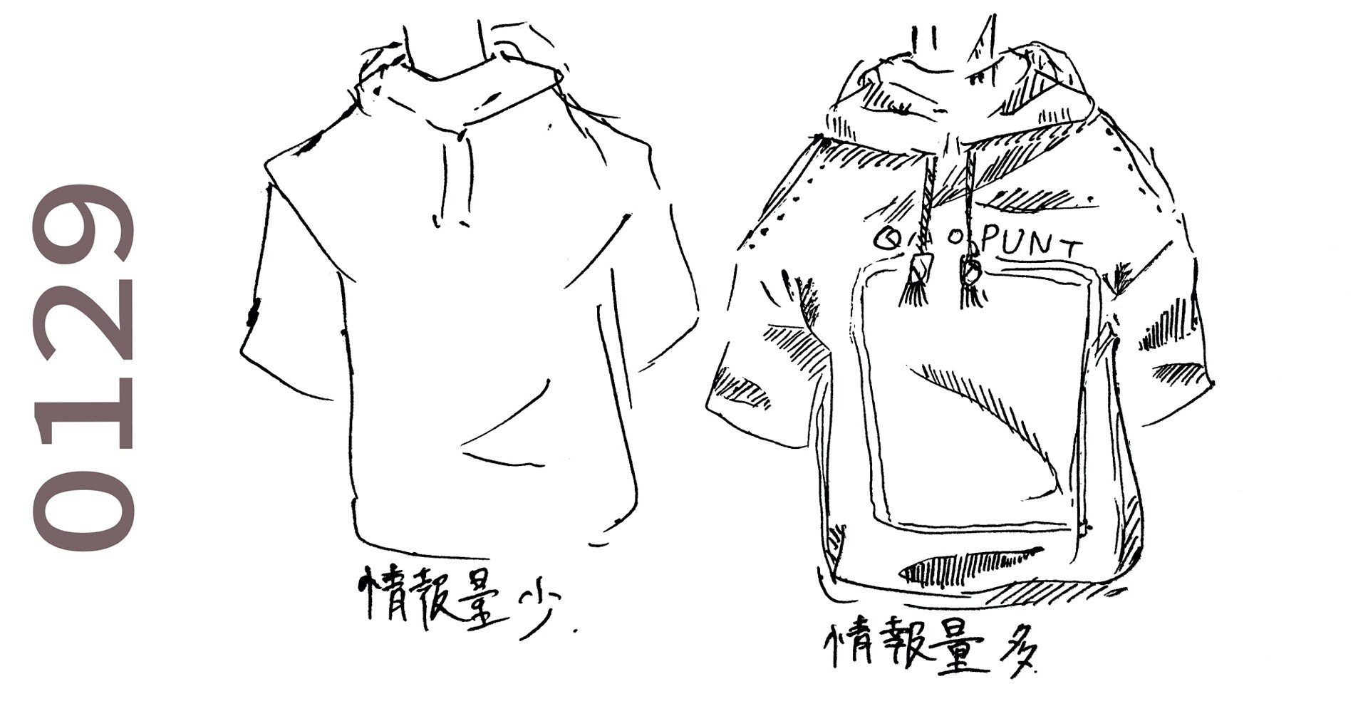 今日のイラスト 情報量で見た目が変わる めありぃ Note 今日のイラスト 情報量で見た目が変わる めありぃ Note