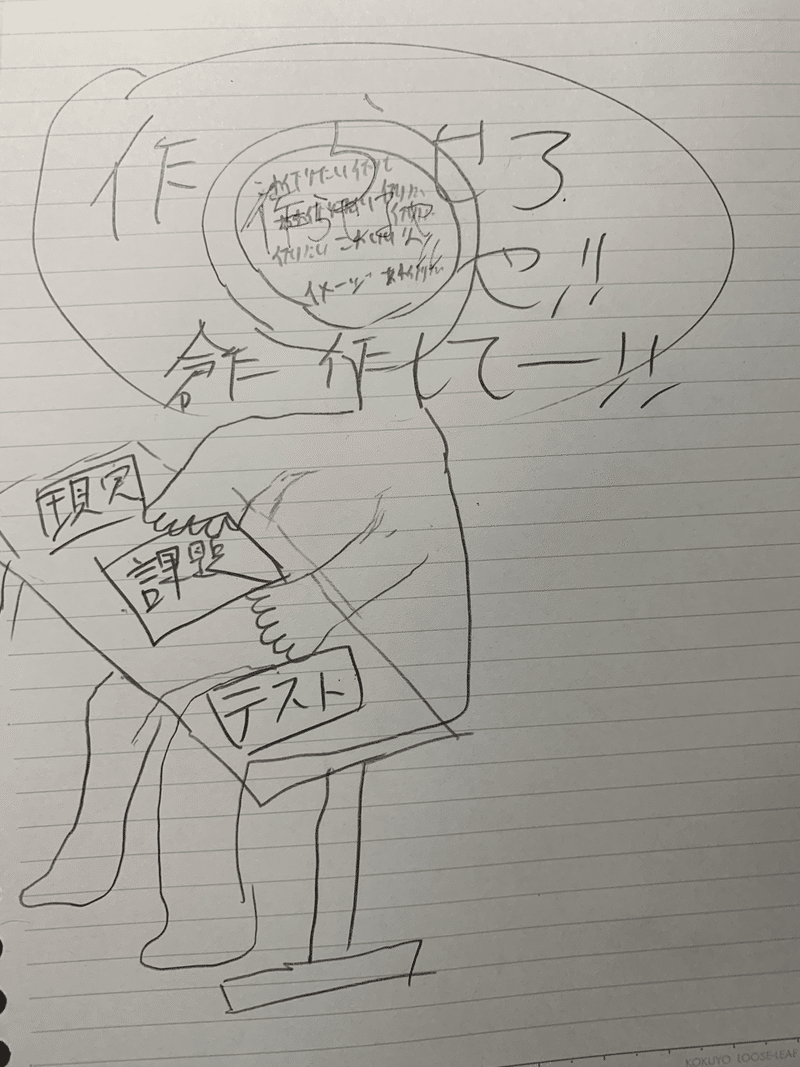 棒人間しか描けなかった自分がマンガを描く デア Note