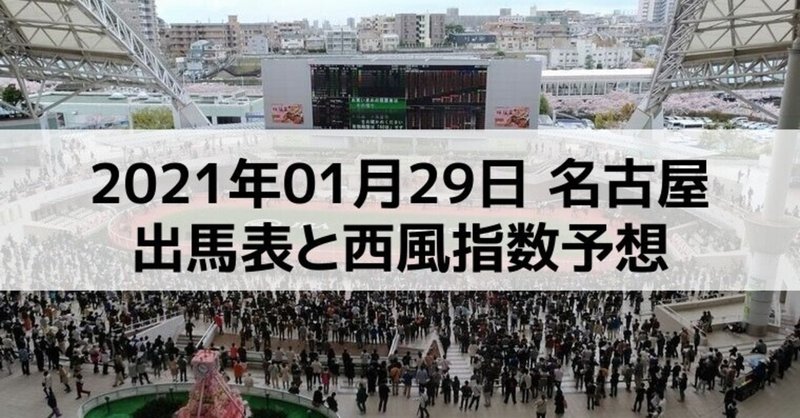 [競馬]2021年01月29日名古屋開催全レース予想出馬表