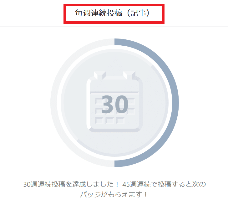 Screenshot_2021-01-29 ダッシュボード｜note(7)