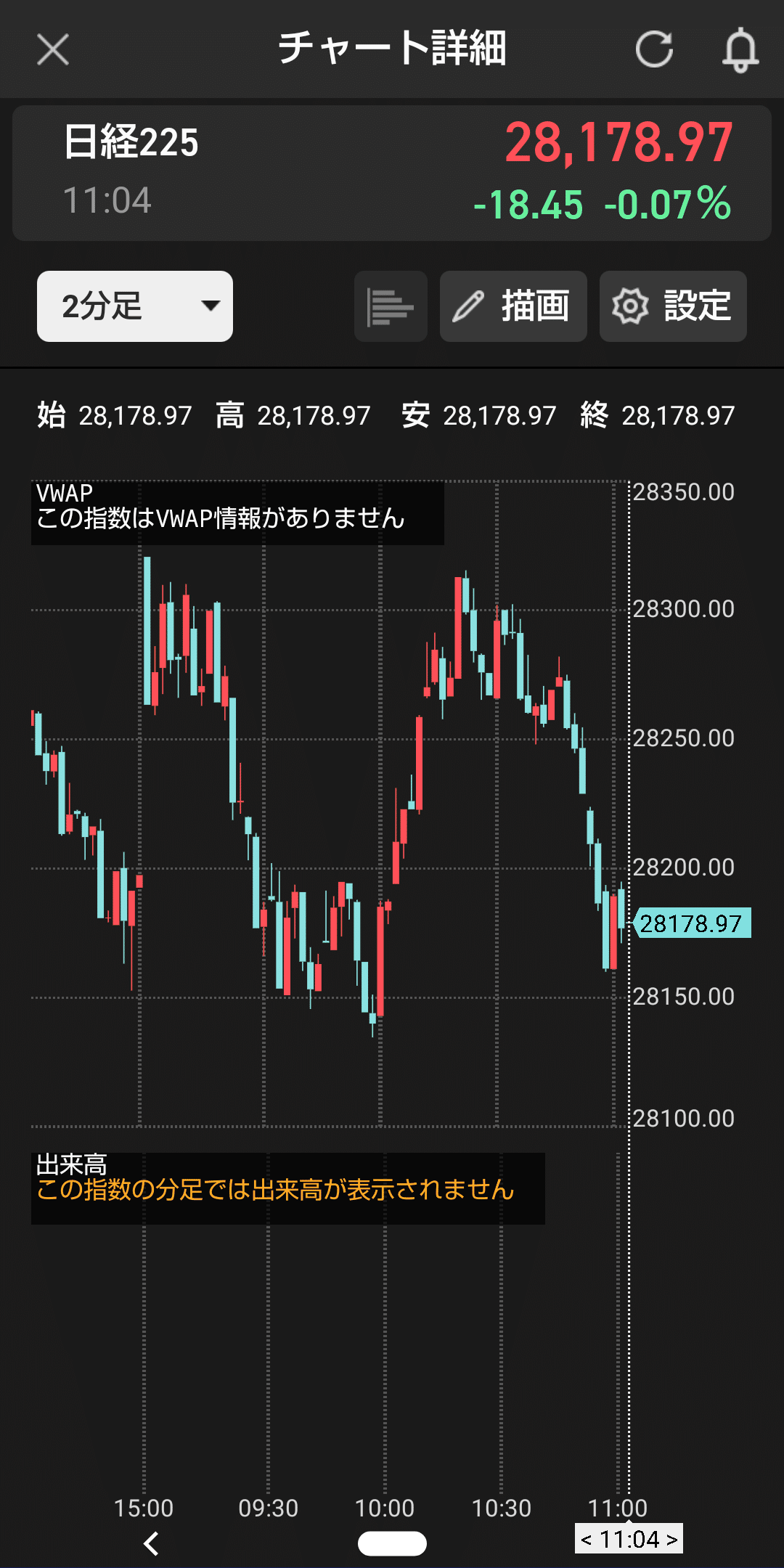 おいおいよ おいおいよ