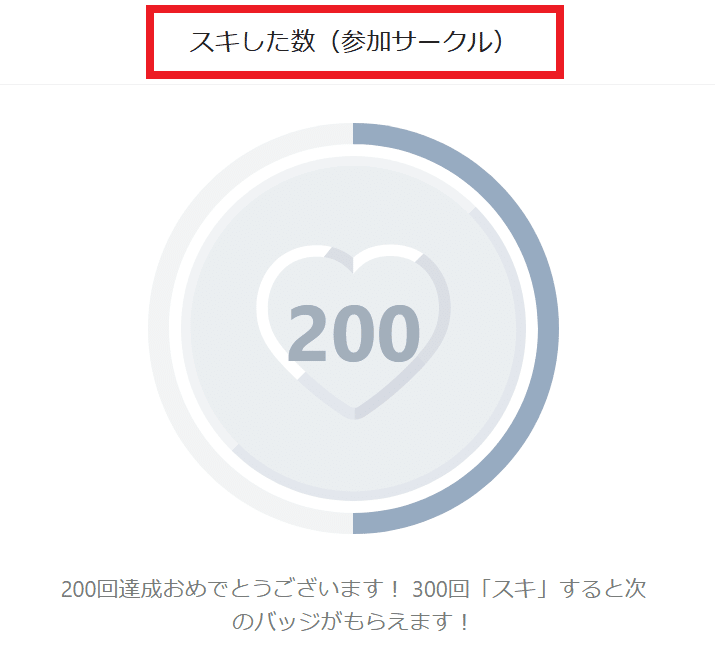 Screenshot_2021-01-29 ダッシュボード｜note(11)
