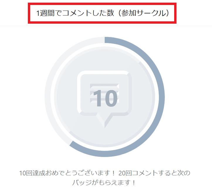 Screenshot_2021-01-29 ダッシュボード｜note(12)