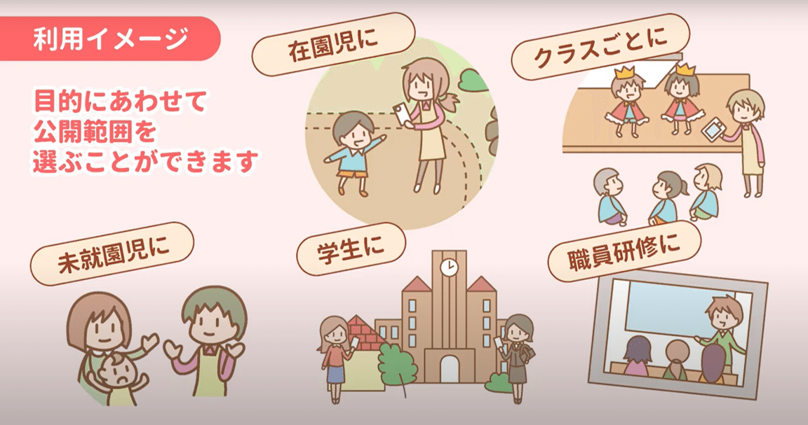 図1