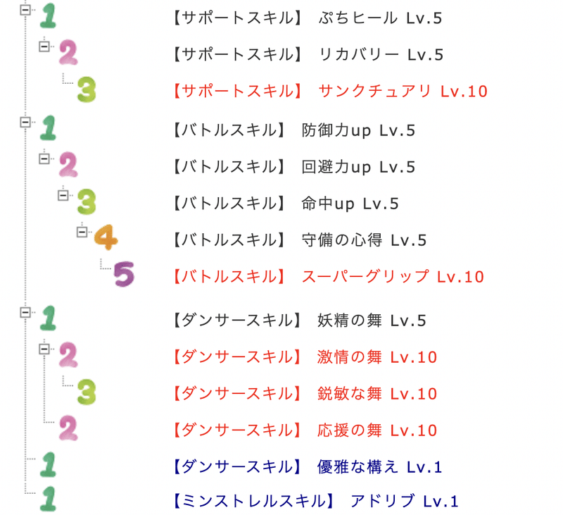 スクリーンショット 2021-01-29 14.21.25