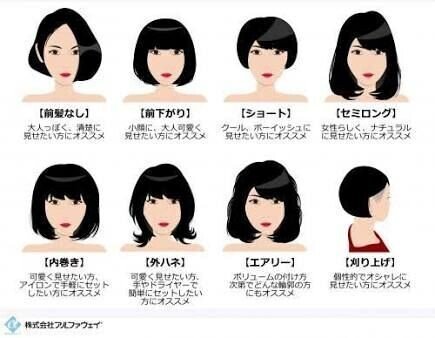 外ハネしか勝たん たぬきち Note