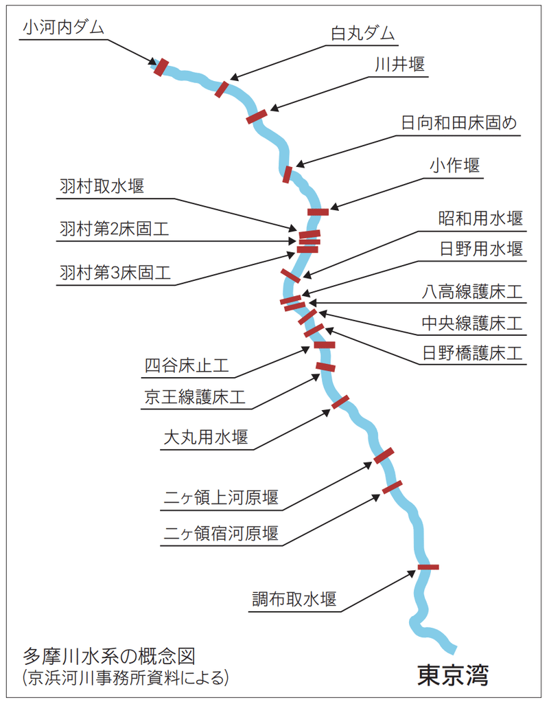 スクリーンショット 2021-01-29 16.59.06