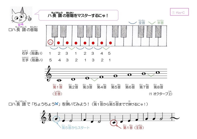 色々な長調で ちょうちょう を弾こう プレゼント 青山かおる 音楽絵本 Note