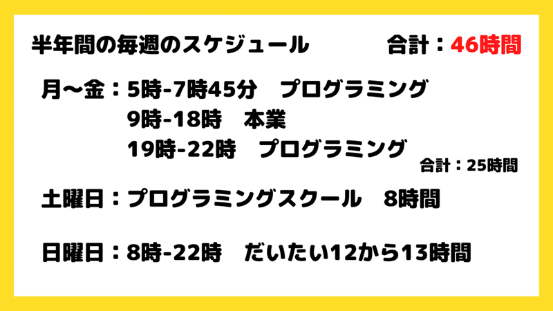 メンター探しのポイント (3)を拡大表示