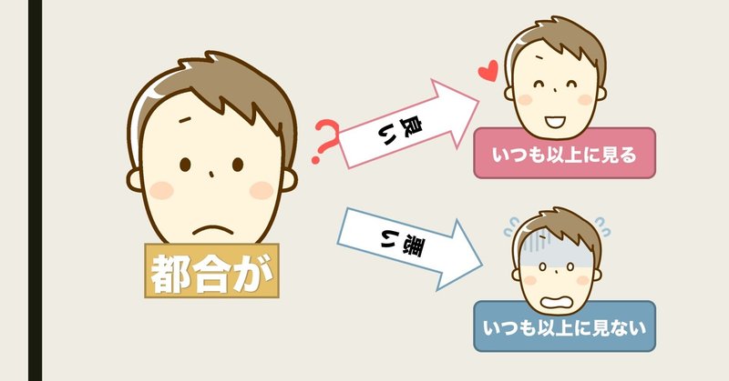 確証バイアス の新着タグ記事一覧 Note つくる つながる とどける